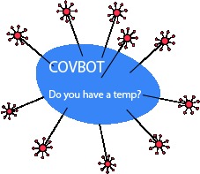 COVBOT – screenshot 1