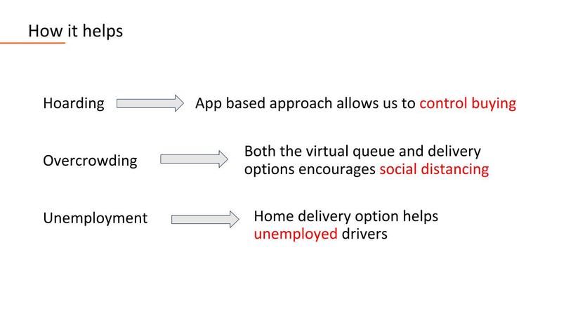Quarantine Cart – screenshot 2