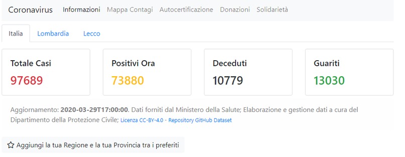 Coronavirus Informazioni Italia – screenshot 1