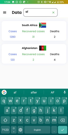 Corona tracker and live data. – screenshot 10