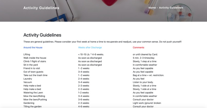 CovidCare – screenshot 2