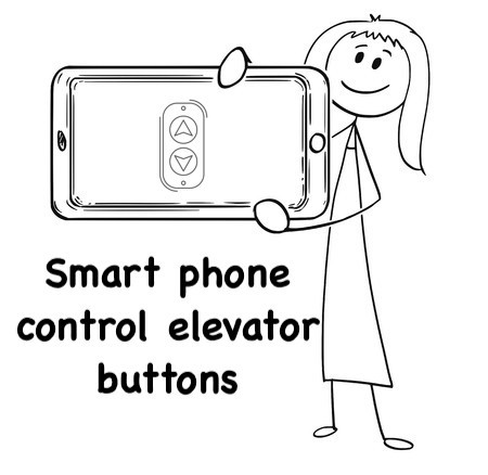 DON'T MEET DON'T TOUCH - QR CODE VENDING MACHINE & QR ATM – screenshot 2