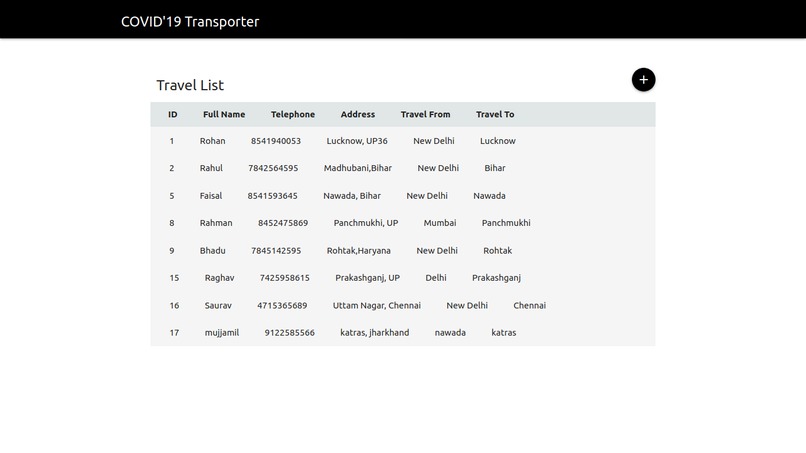 Covid'19 Transporter – screenshot 3