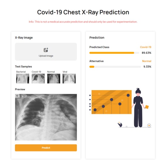 SC2-Net / Covid-19 X-Ray Detector – screenshot 3