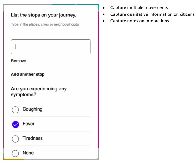 COVIZ-19 – screenshot 2