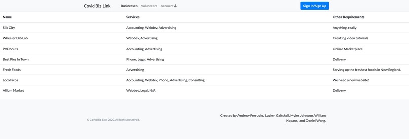 CovidBizLink – screenshot 4