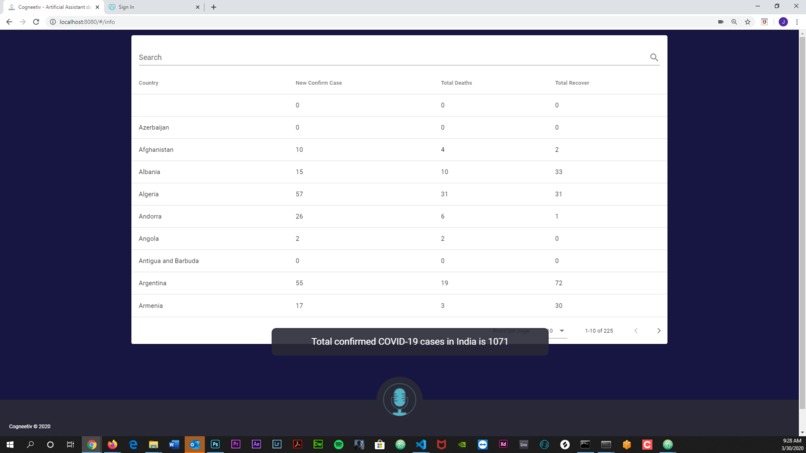 Project Cogneetiv COVID-19 | NLU AI Risk Assessment Test   – screenshot 2