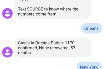Covid Texting Service