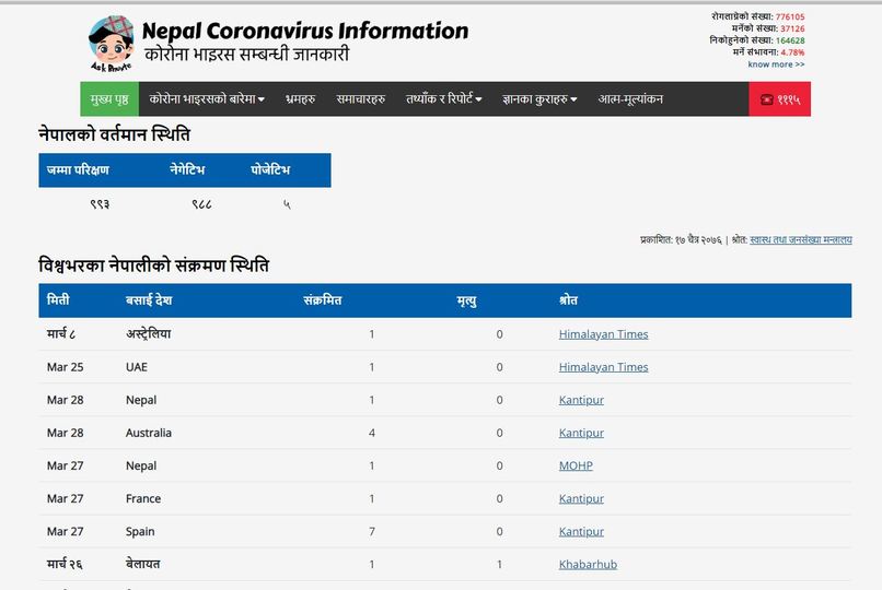 Nepal Corona Information – screenshot 2