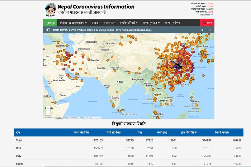 Nepal Corona Information – screenshot 3