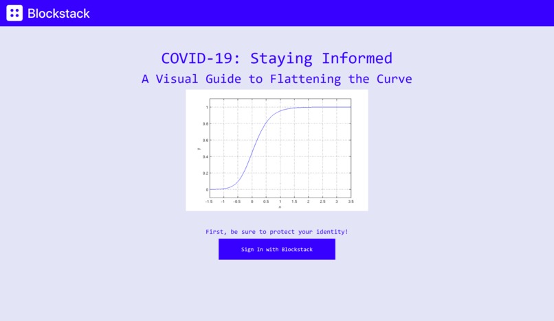 What does #FlattenTheCurve Really Mean? – screenshot 1