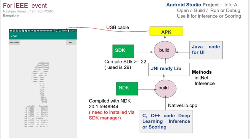 Deploy Intelligence in IoT Edge – screenshot 1