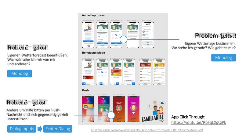 012_virtuelle_stimmungsringe_familiarise – screenshot 8