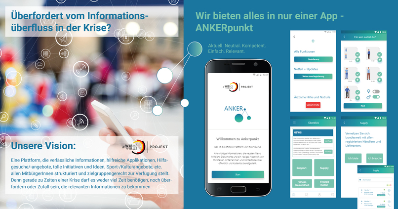 ANKERpunkt - Aktuell. Neutral. Kompetent. Einfach. Relevant. – screenshot 17