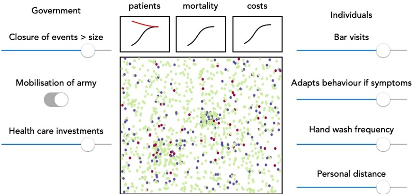 "Save the City" PROPOSAL – screenshot 1