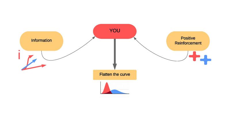 Beat the Curve – screenshot 2