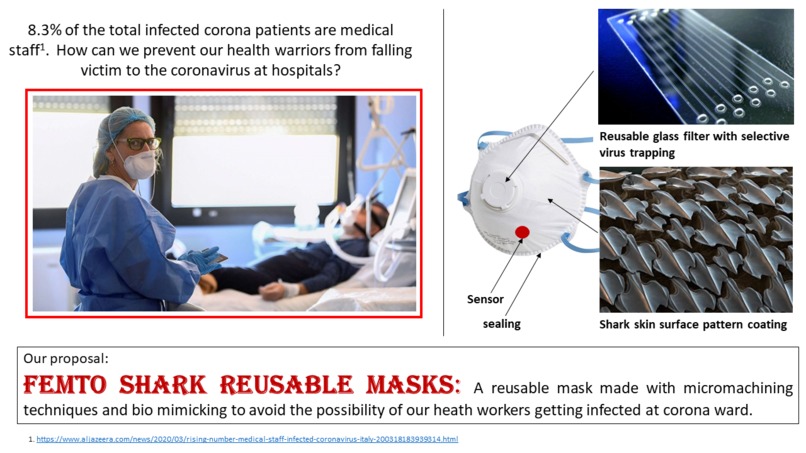 Shield Mask: Ultimate mask for healthcare workers – screenshot 2