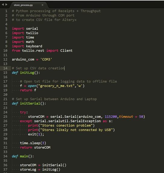 Grocery Store Spatial Heat Map Web Application – screenshot 12