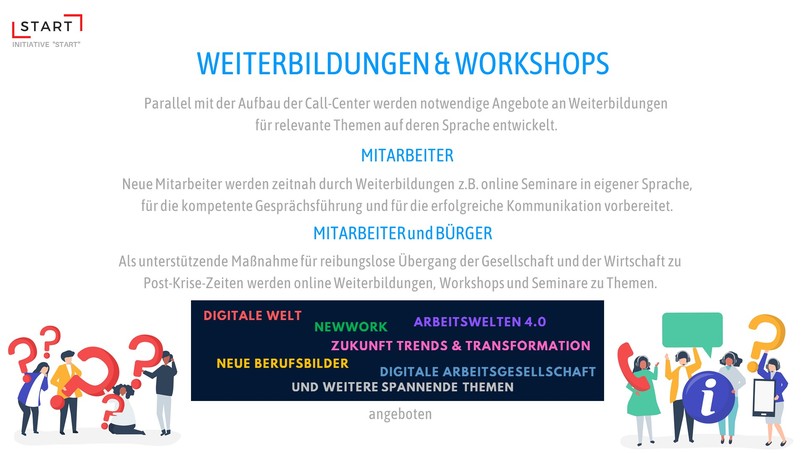 00_Existenz-Sicherung&Psychologische Hilfe_Initiative_START – screenshot 16