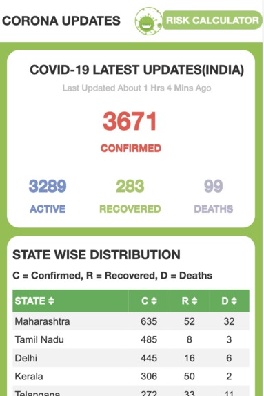Corona Risk Calculator – screenshot 7