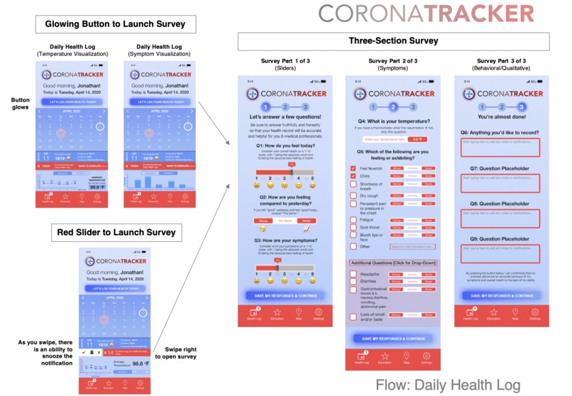 CoronaTracker – screenshot 7