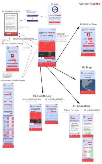 CoronaTracker – screenshot 12