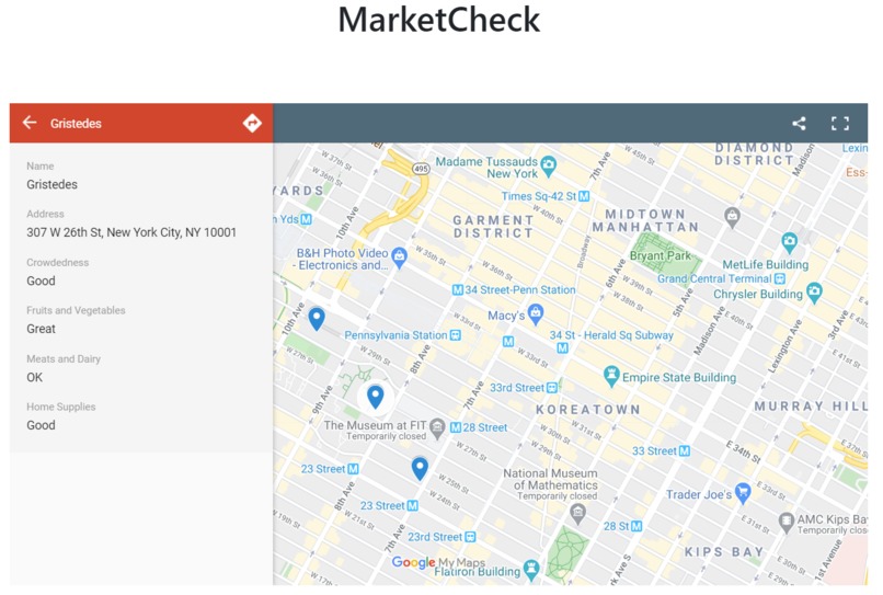 MarketCheck – screenshot 1