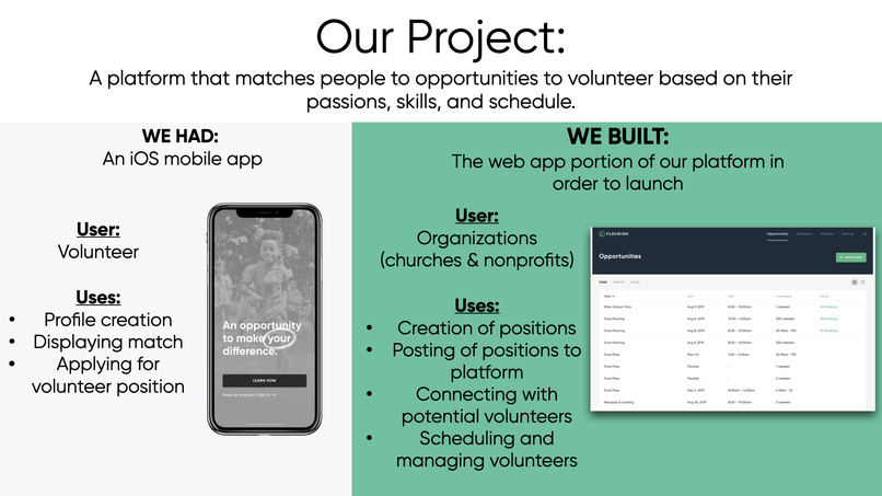 Flourish – screenshot 2