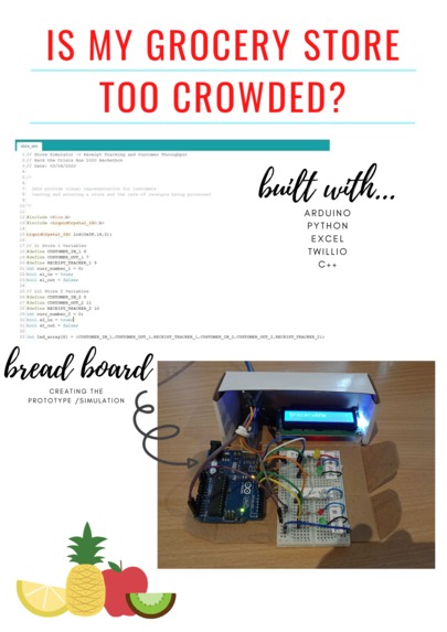 Grocery Store Spatial Heat Map Web Application – screenshot 8