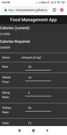Food Management App – screenshot 2