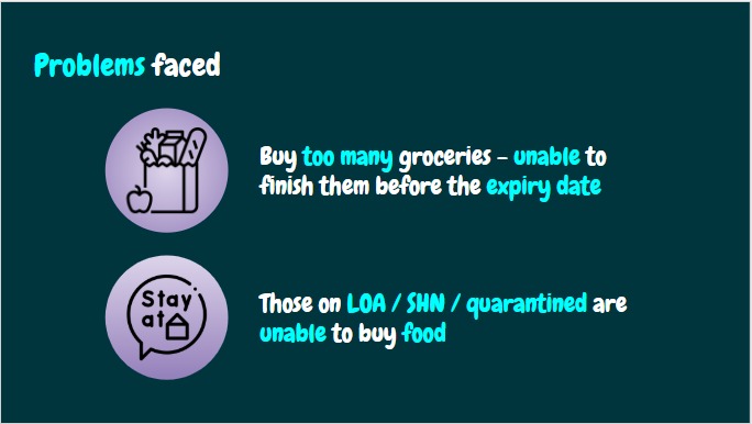 #Grosharing – screenshot 2