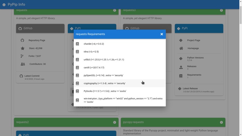 PyPip Info – screenshot 2