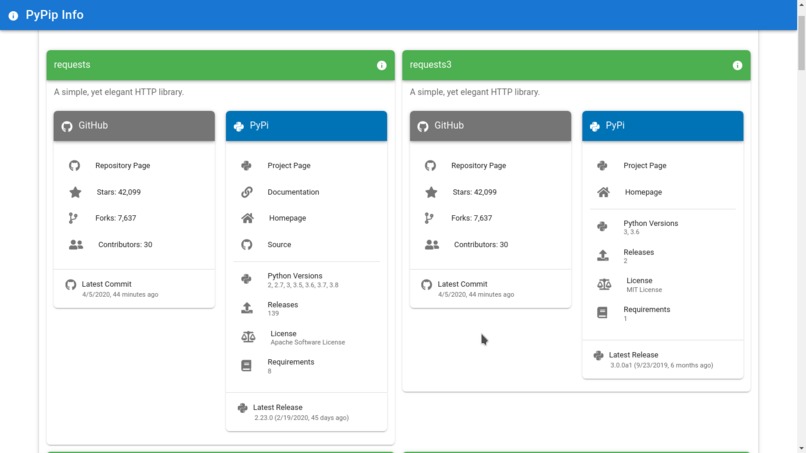 PyPip Info – screenshot 1