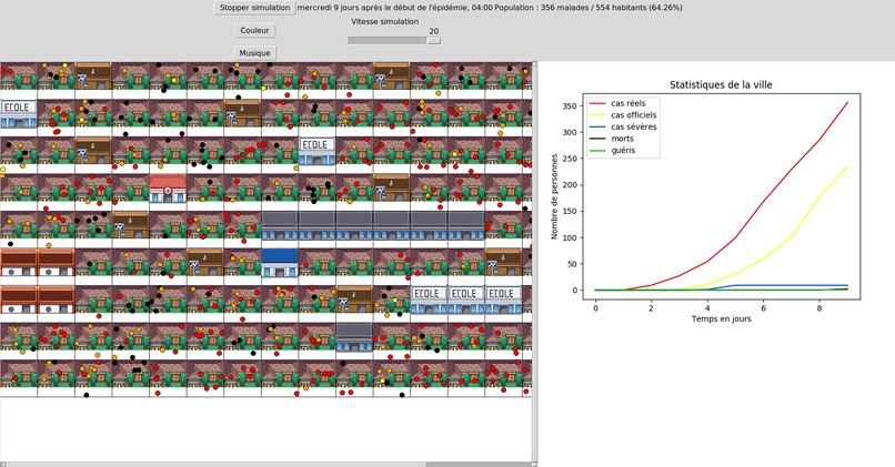 EPIDEMIC SIMULATOR – screenshot 2