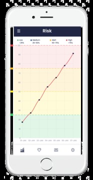 Corona Detector App – screenshot 2