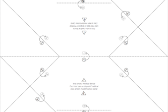 Covid it yourself - First response tutorial
