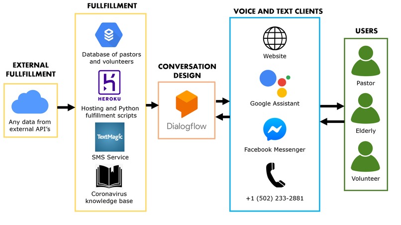 Cytotoxic Tees – screenshot 3