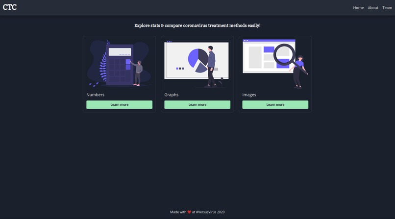 Coronavirus Treatment Comparison (CTC) – screenshot 1