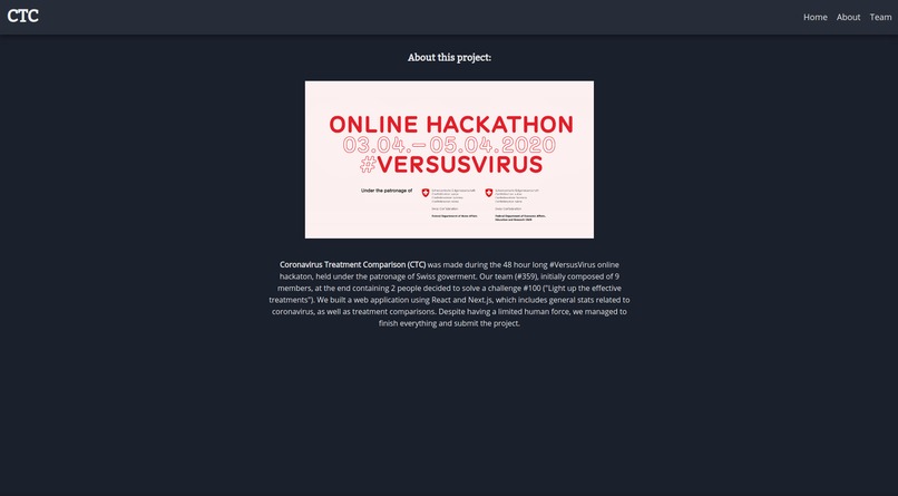 Coronavirus Treatment Comparison (CTC) – screenshot 5