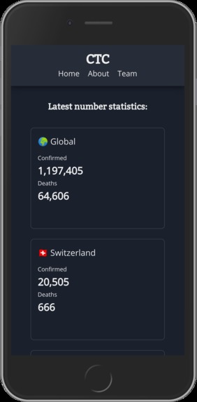 Coronavirus Treatment Comparison (CTC) – screenshot 9