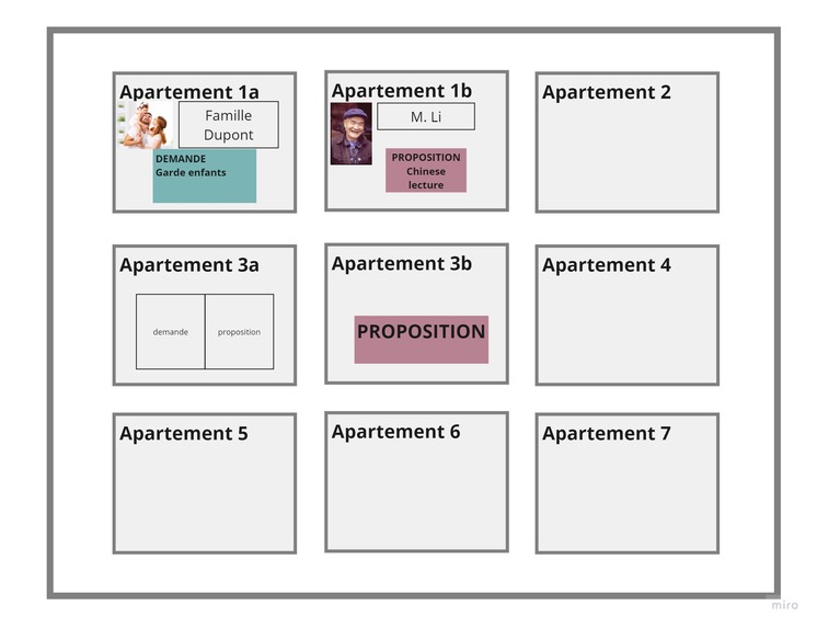 This is Sick - NeighbourGood – screenshot 7