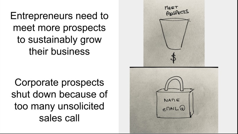 30minutes.help – screenshot 4