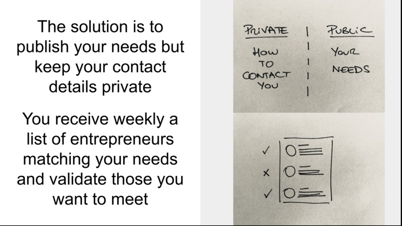 30minutes.help – screenshot 5