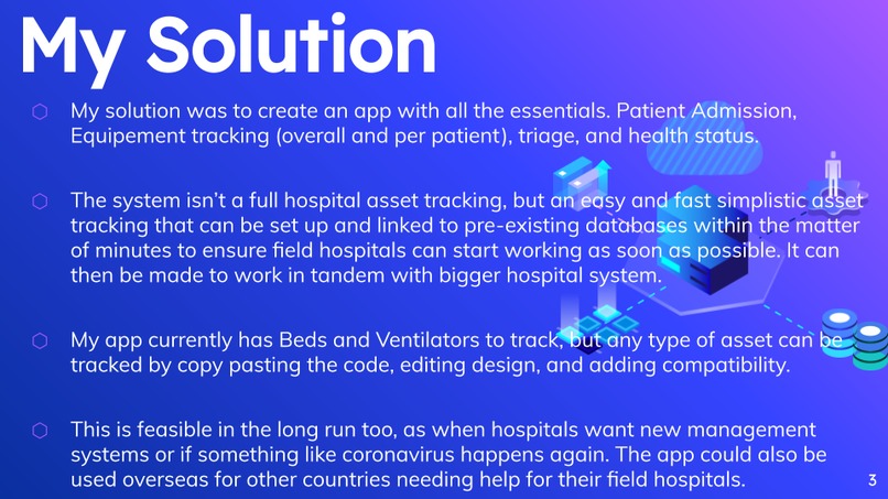 HealthDesk – screenshot 3