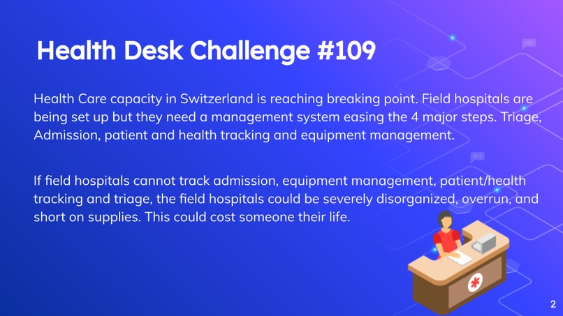 HealthDesk – screenshot 2