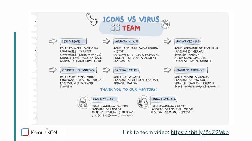 ICONS versus VIRUS – screenshot 2
