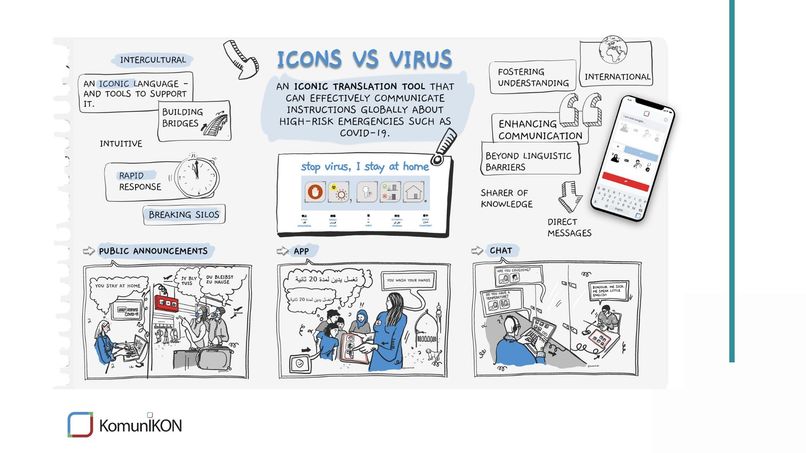 ICONS versus VIRUS – screenshot 7