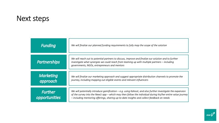 New U - Value Journey – screenshot 3