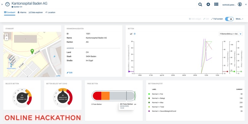CovidasH - transparent capacity of medical assets – screenshot 2