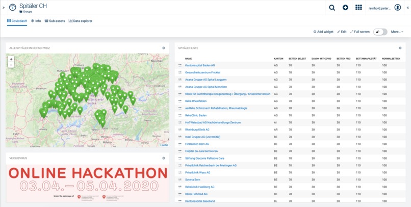 CovidasH - transparent capacity of medical assets – screenshot 1